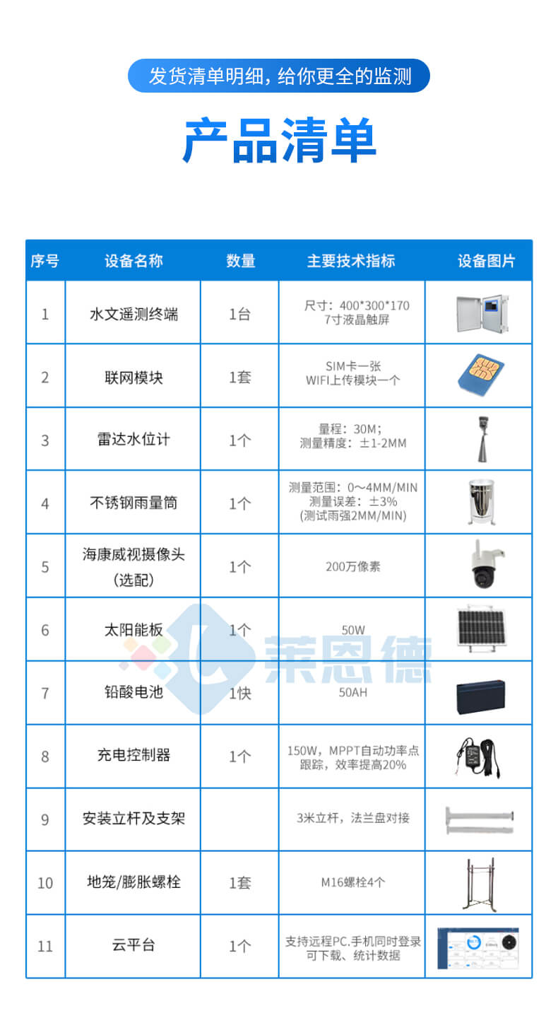 雷達(dá)水位監(jiān)測(cè)系統(tǒng)