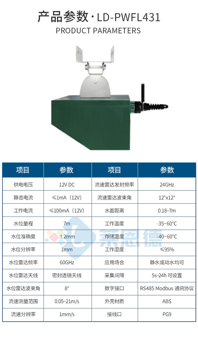 雷達(dá)水位監(jiān)測(cè)系統(tǒng)