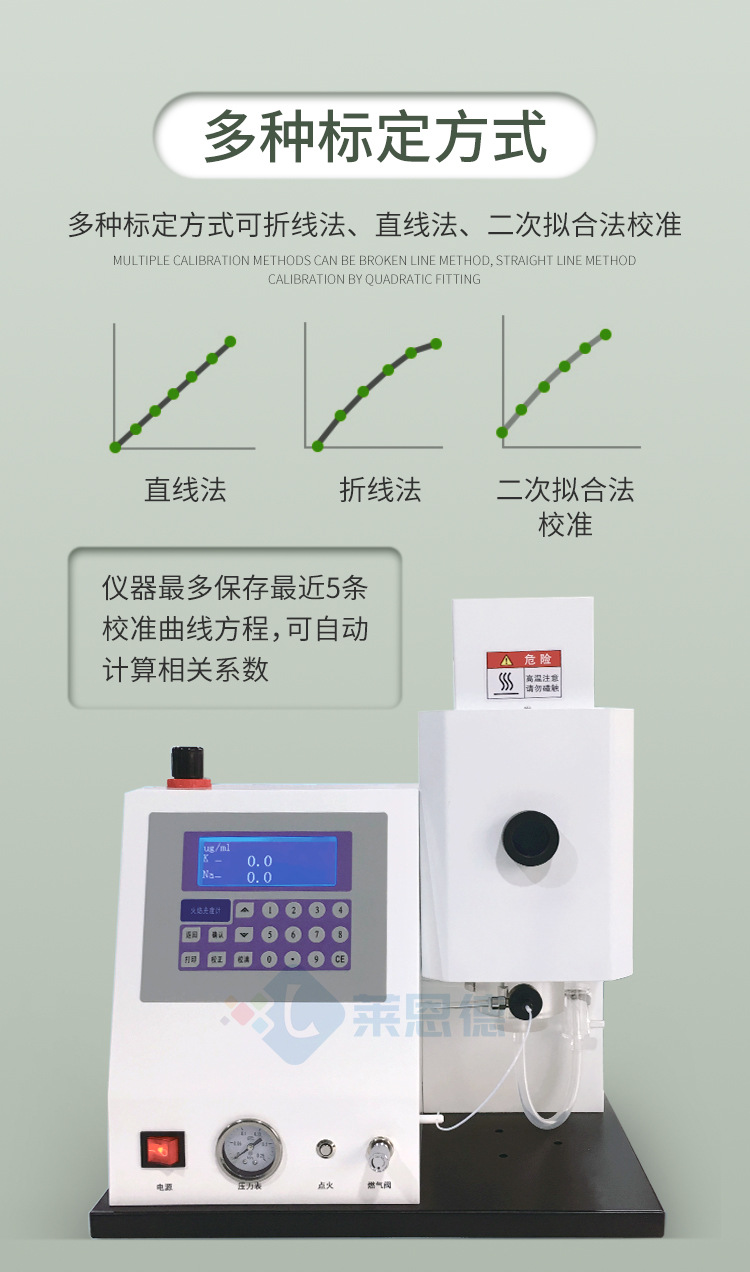 火焰光度檢測器