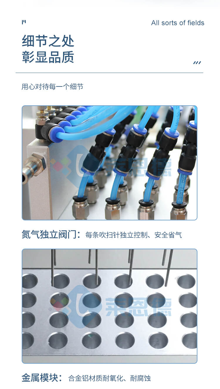 干式氮吹儀