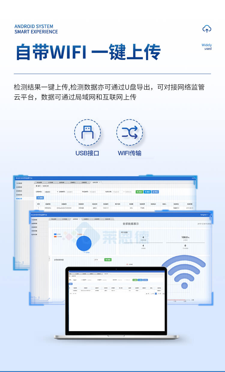 食品檢測(cè)儀
