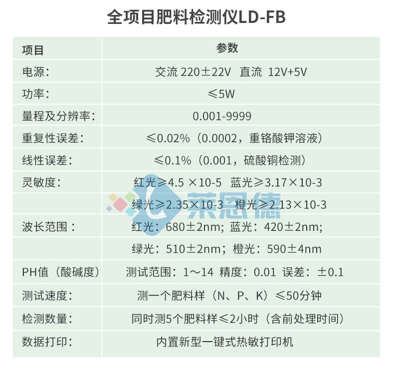 肥料成分檢測儀