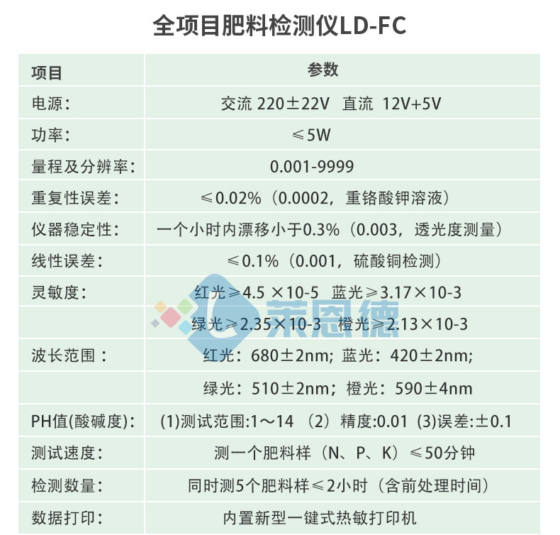 肥料成分檢測儀
