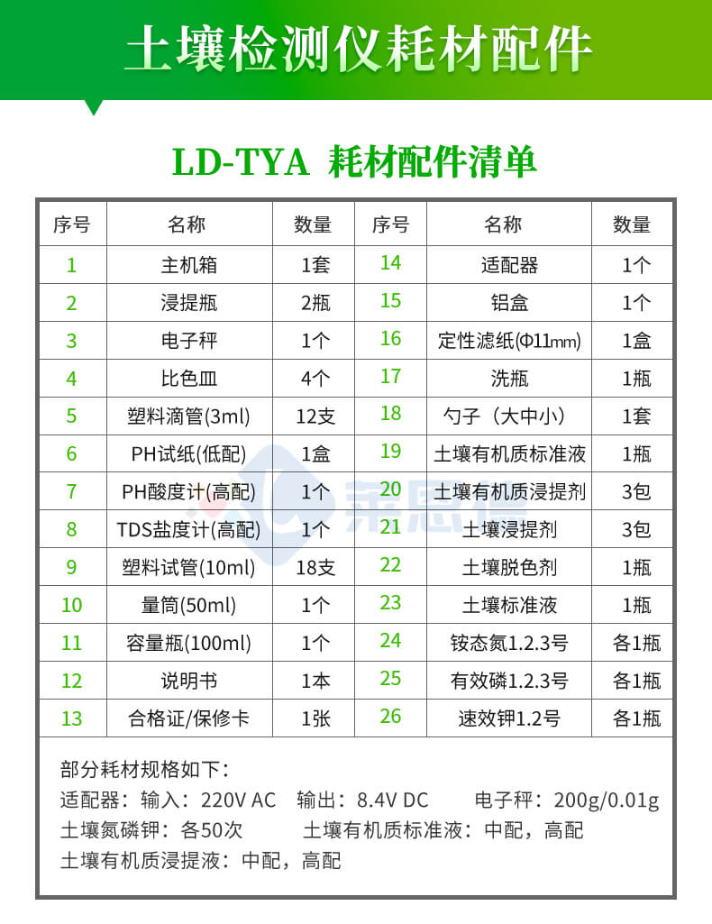 測(cè)土儀