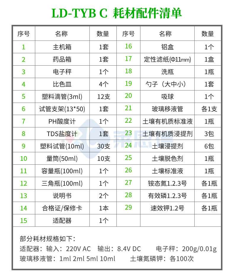 測(cè)土儀