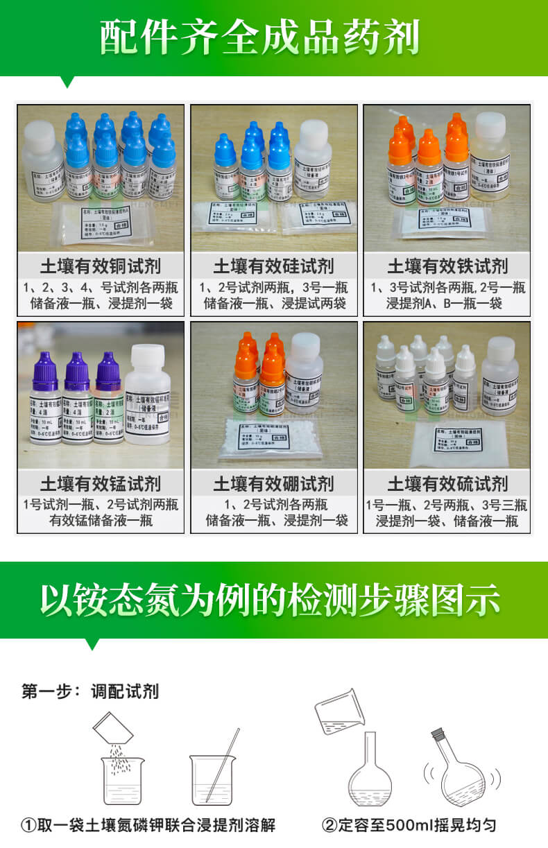 測(cè)土儀