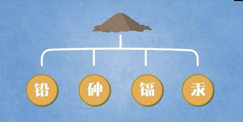 土壤重金屬檢測儀為什么能夠得到廣泛推廣？（土壤重金屬檢測儀非專業(yè)可用）